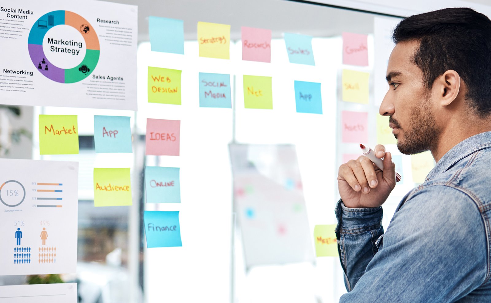 Outsourced Marketing vs In‑House header